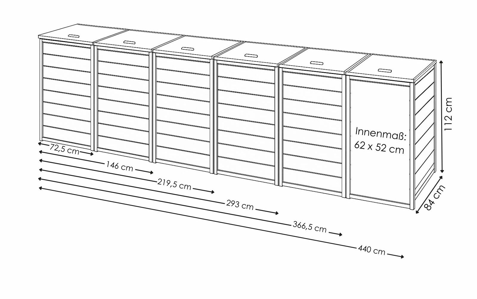 Mülltonnenboxen – Ordnung, Schutz & Stil für deinen Außenbereich