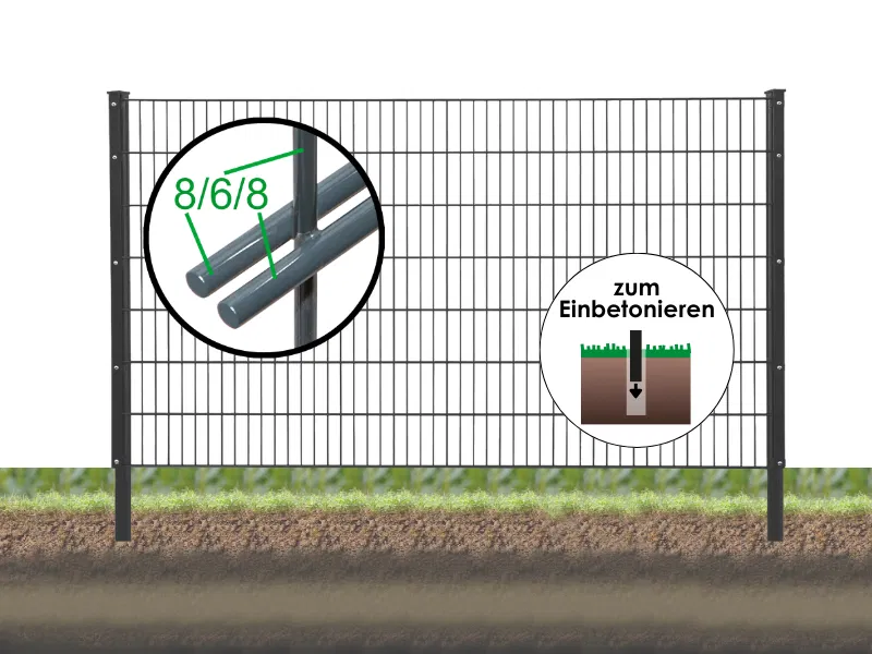 Doppelstabmattenzaun Vergleich: Wann du 8/6/8 mm für maximale Standfestigkeit brauchst